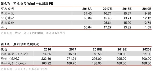 首页| J9九游国际集团中国官方网站