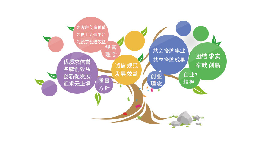 首页| J9九游国际集团中国官方网站