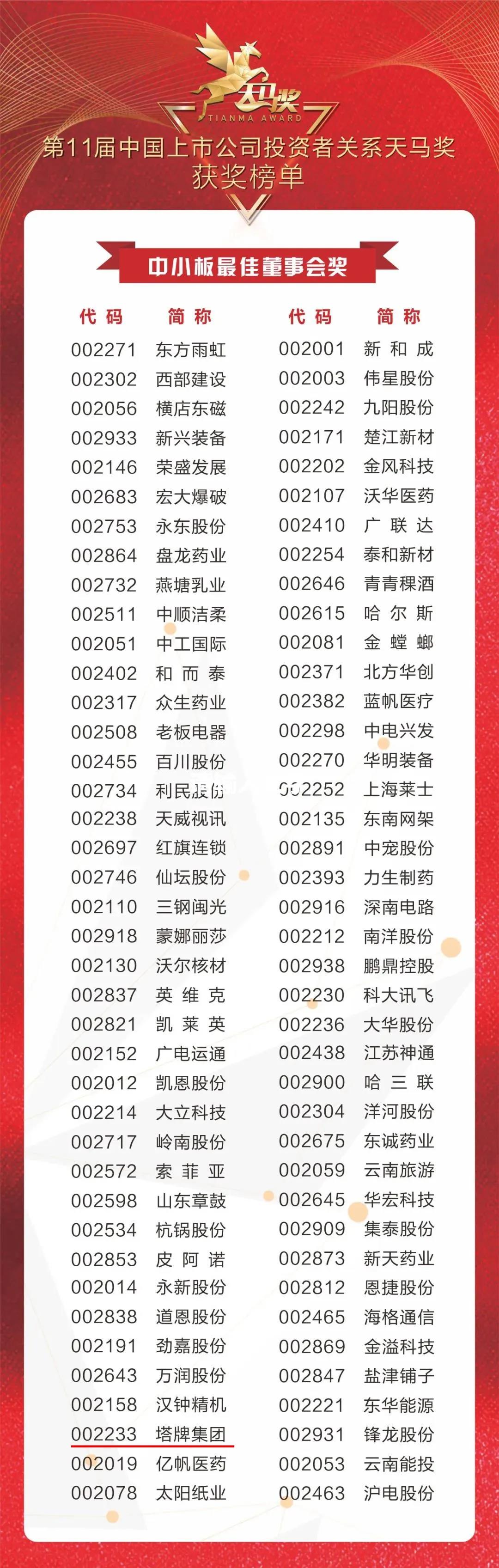 首页| J9九游国际集团中国官方网站