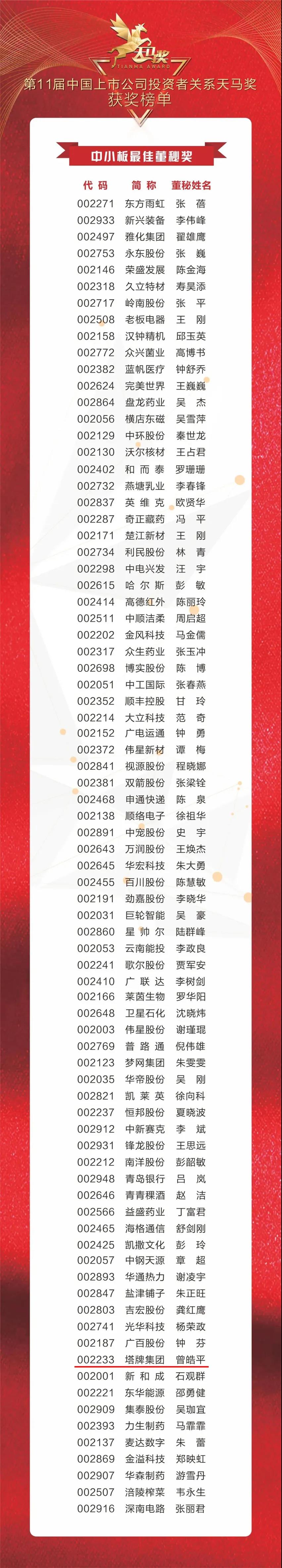 首页| J9九游国际集团中国官方网站