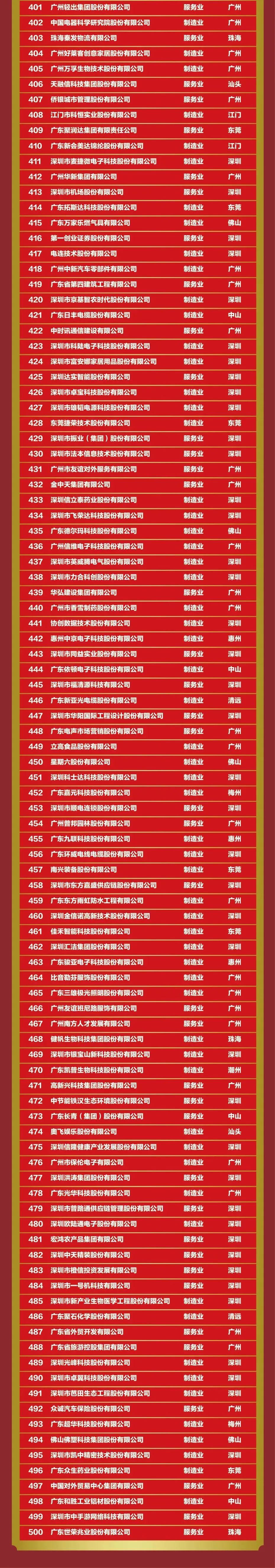 首页| J9九游国际集团中国官方网站