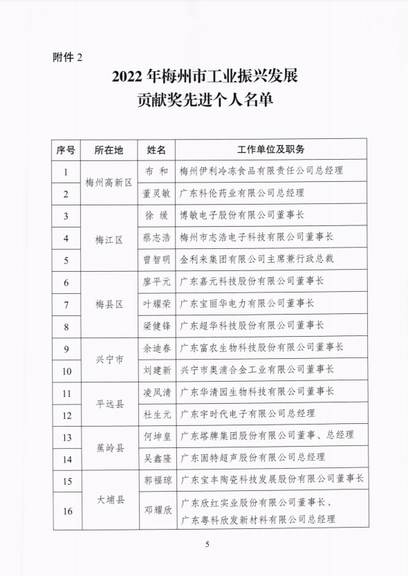 首页| J9九游国际集团中国官方网站