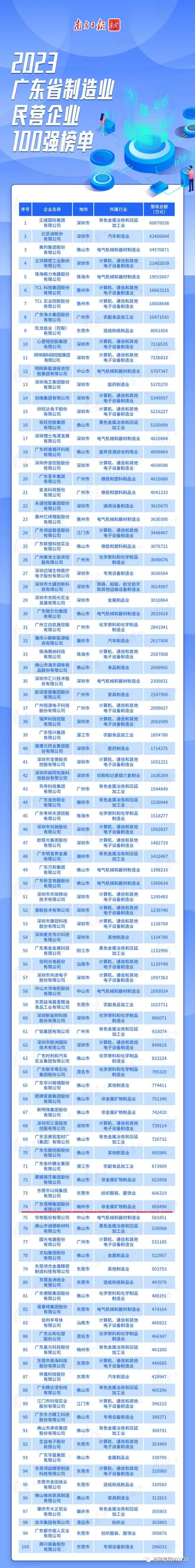 首页| J9九游国际集团中国官方网站