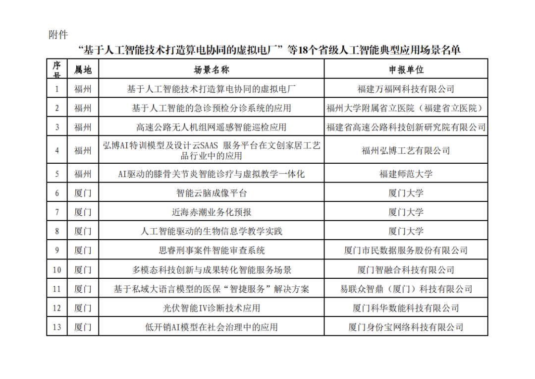 首页| J9九游国际集团中国官方网站