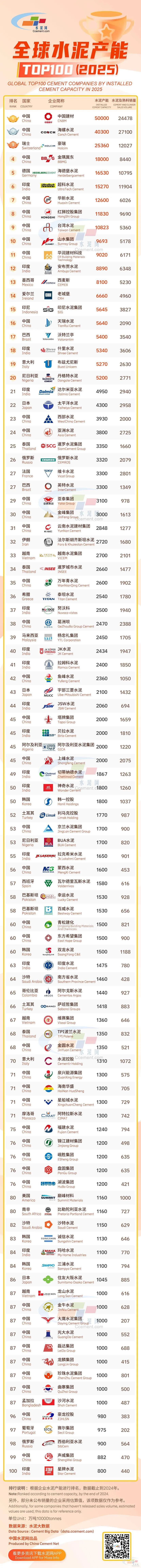 首页| J9九游国际集团中国官方网站